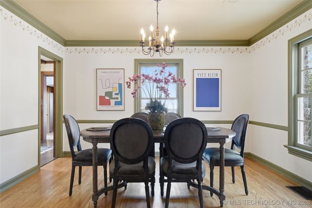 3106 S Gary Avenue, Tulsa, OK 74105