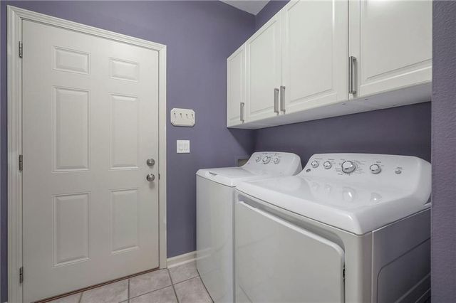 12436 LONG Street, Overland Park, KS 66213