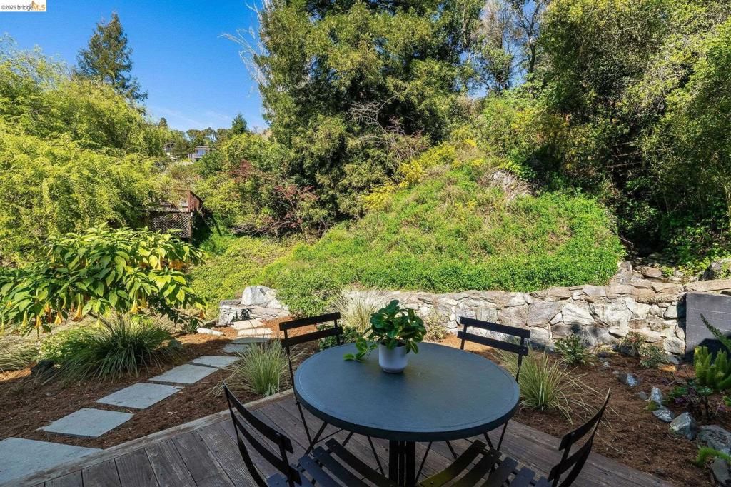 Image 41 of property listing at 1179 Keith AVE, Berkeley, CA 94708