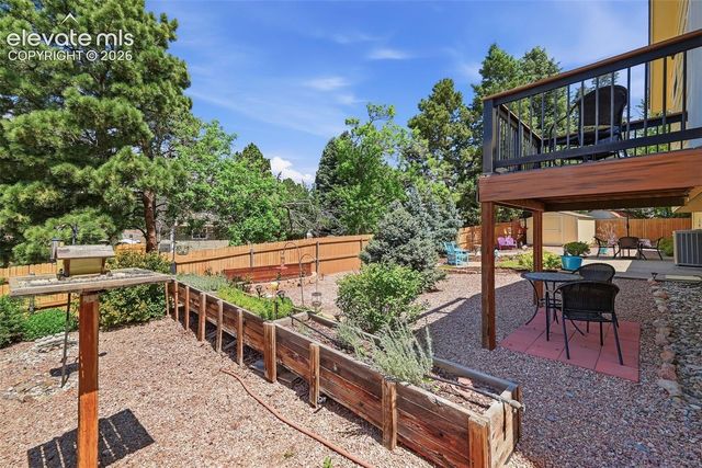 3154 Vickers Drive, Colorado Springs, CO 80918