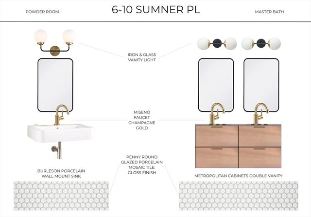 6-10 Sumner Place 6, Boston, MA 02128