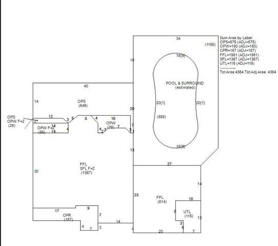 1223 Fishing Place, Summerton, SC 29148