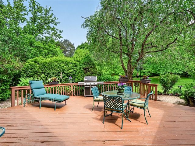8 Saint Andrews, Pittsford, NY 14534