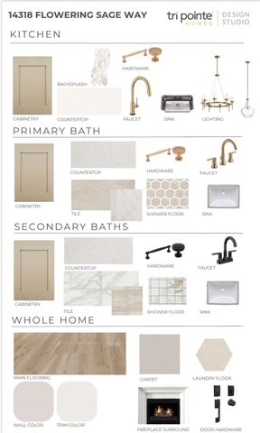 14318 Flowering Sage Way, Cypress, TX 77433