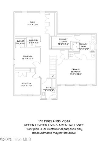 170 Pinelands Vista, Jackson Springs, NC 27281