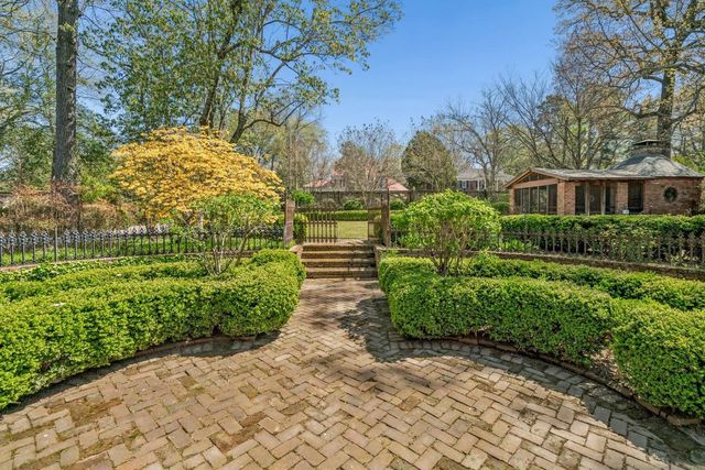 40 S ROSE RD, Memphis, TN 38117