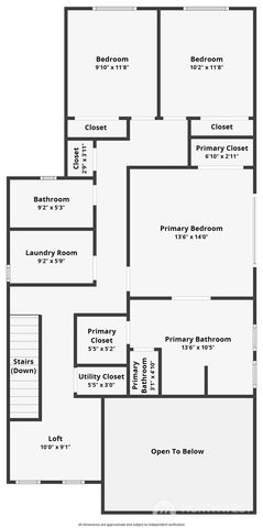 12910 187th Avenue E, Bonney Lake, WA 98391