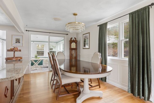 240 Grove St, Randolph, MA 02368