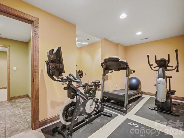 2110 Highland Forest Drive, Waxhaw, NC 28173