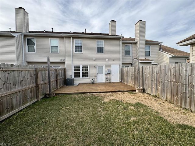 305 Nottaway CT, Chesapeake, VA 23320