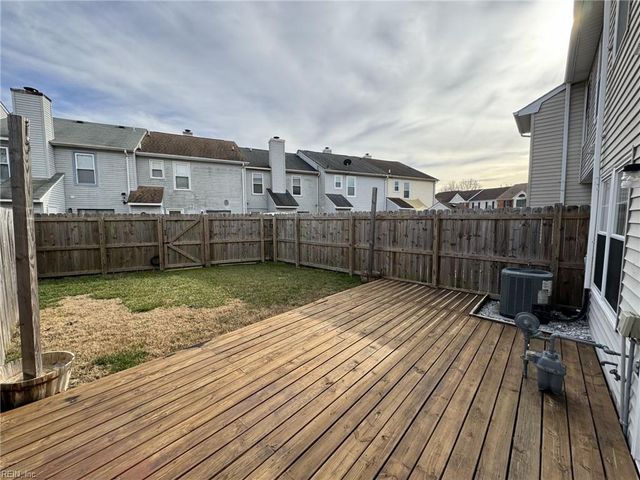 305 Nottaway CT, Chesapeake, VA 23320