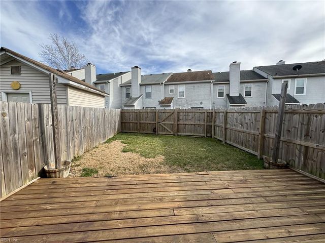 305 Nottaway CT, Chesapeake, VA 23320