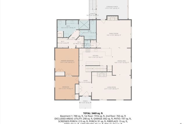 2609 Stanley AVE, Roanoke, VA 24014