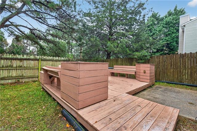 4521 Renwood CT, Virginia Beach, VA 23462