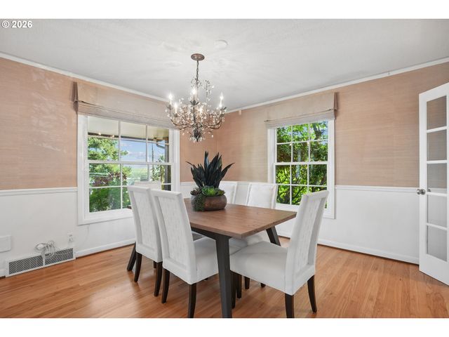 908 Sw DAVENPORT St, Portland, OR 97201