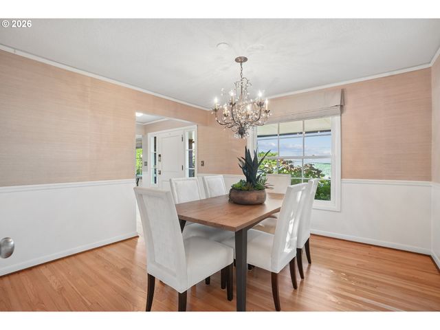 908 Sw DAVENPORT St, Portland, OR 97201