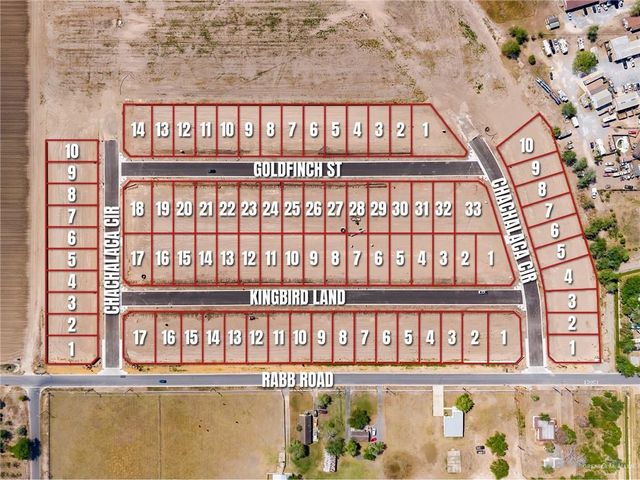 11614 Chachalaca Circle, La Feria, TX 78559