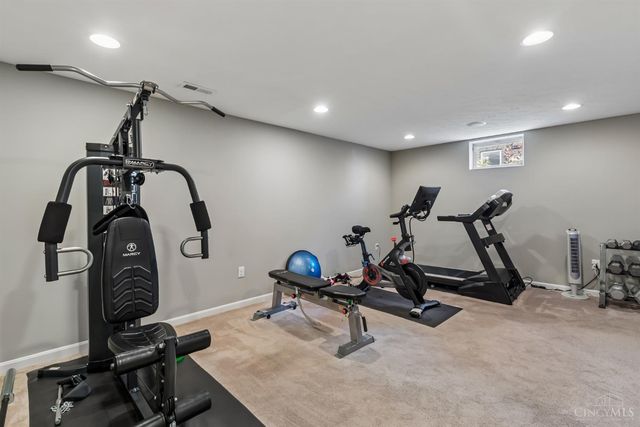 5228 Peterborough Drive, Green Twp, OH 45002