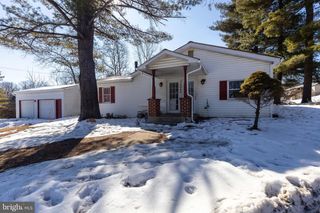 14642 SHADY PINE ROAD, Willow Hill, PA 17271