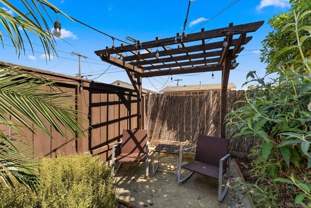 4517 19 34th St., San Diego, CA 92116