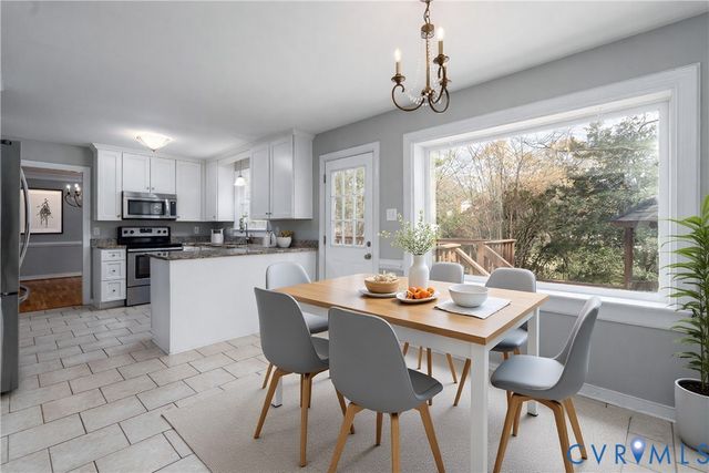 201 Hixson Dr, North Chesterfield, VA 23236