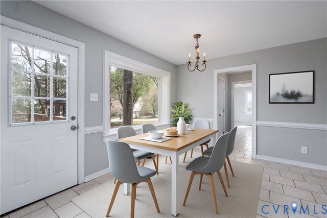 201 Hixson Dr, North Chesterfield, VA 23236