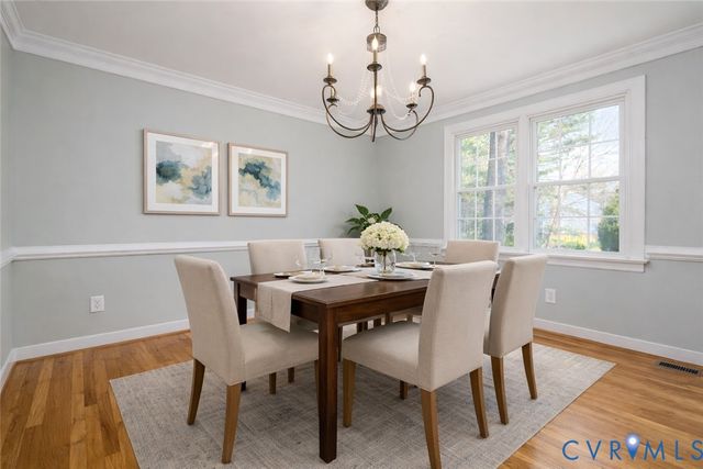 201 Hixson Dr, North Chesterfield, VA 23236