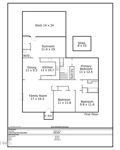 511 Hugo Street, Durham, NC 27704