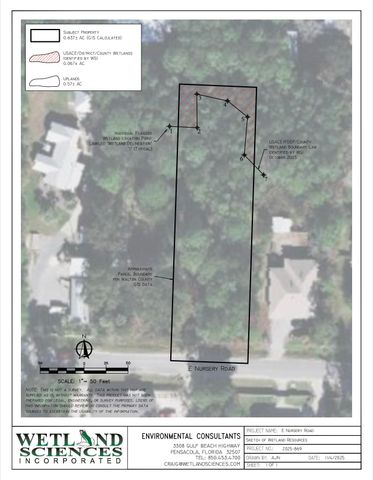 367 E Nursery Road, Santa Rosa Beach, FL 32459