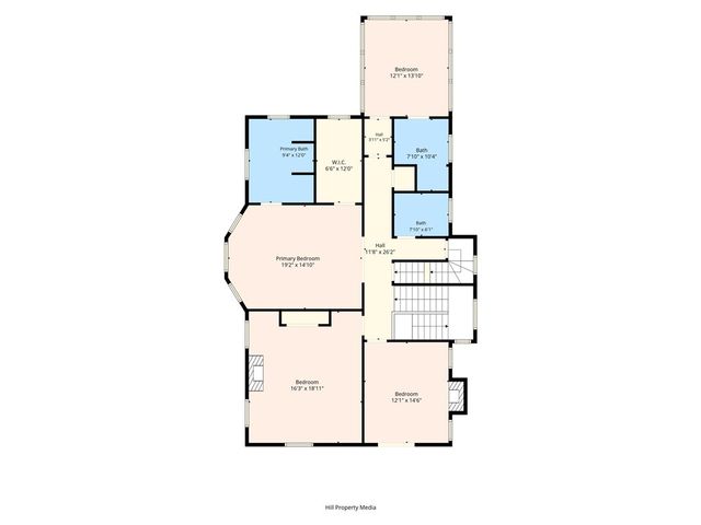 121 E 36th Street, Savannah, GA 31401