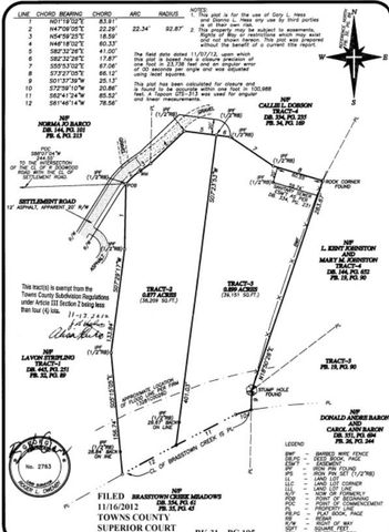 Tr 2 & 3 Settlement Road, Young Harris, GA 30582