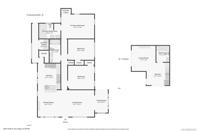 3537 Utah Street, San Diego, CA 92104