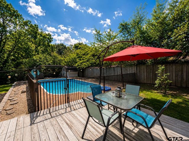 1704 Eastwood St., Longview, TX 75604
