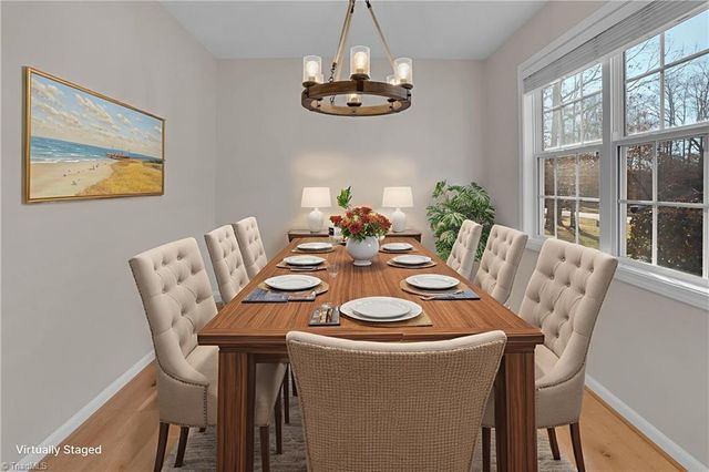 8190 Springbirch Drive, Stokesdale, NC 27357