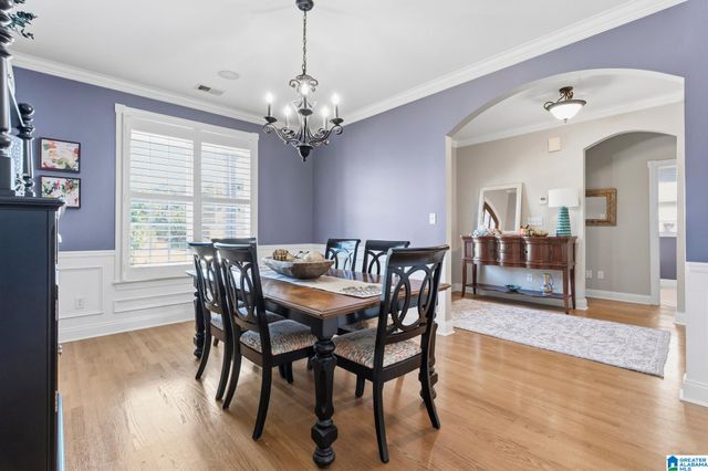 1016 OLD MILL RUN, Leeds, AL 35094