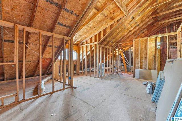 1016 OLD MILL RUN, Leeds, AL 35094