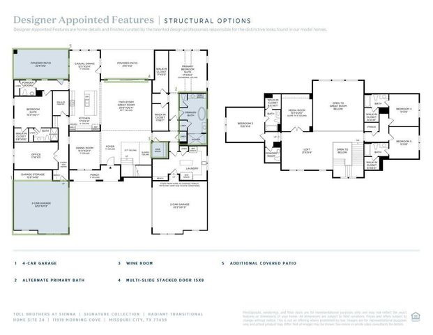 11919 Morning Cove, Missouri City, TX 77459
