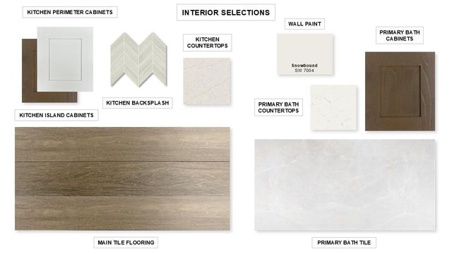 425 Lone Ranger Drive, Montgomery, TX 77316