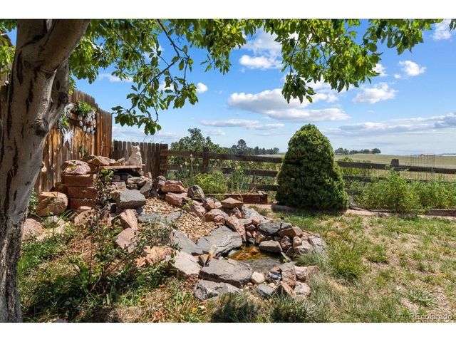 11126 Glenmoor Pl, Parker, CO 80138