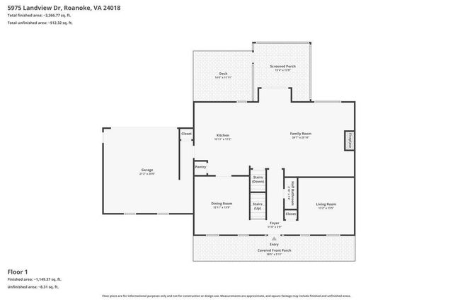 5975 Landview DR, Roanoke, VA 24018