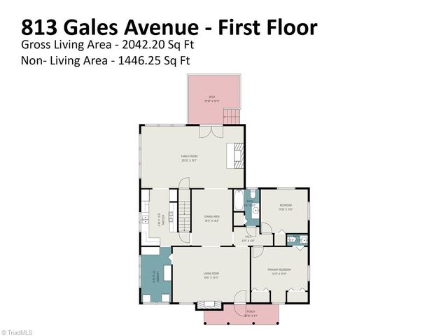 813 Gales Avenue, Winston-salem, NC 27103