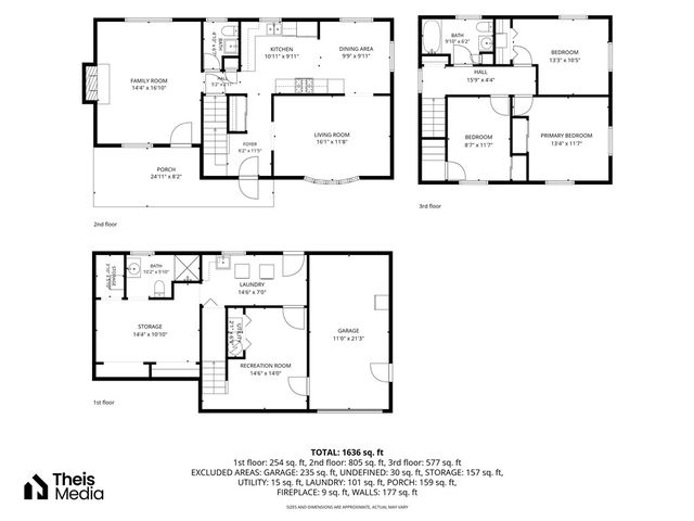 1705 18th St, Beaver Falls, PA 15010
