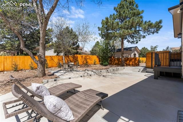 234 Dolomite Drive, Colorado Springs, CO 80919