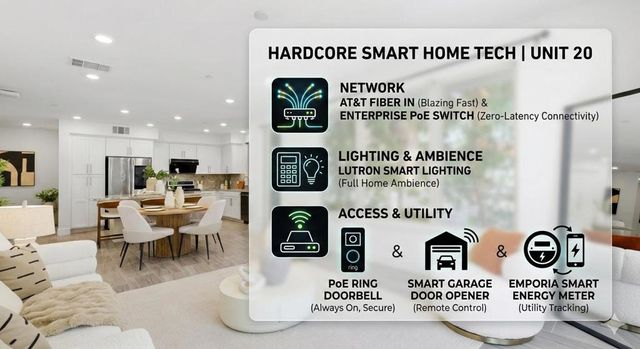 370 Riesling Avenue 20, Milpitas, CA 95035