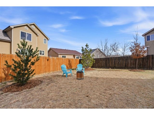 8318 Shadow Run Ln, Fountain, CO 80817