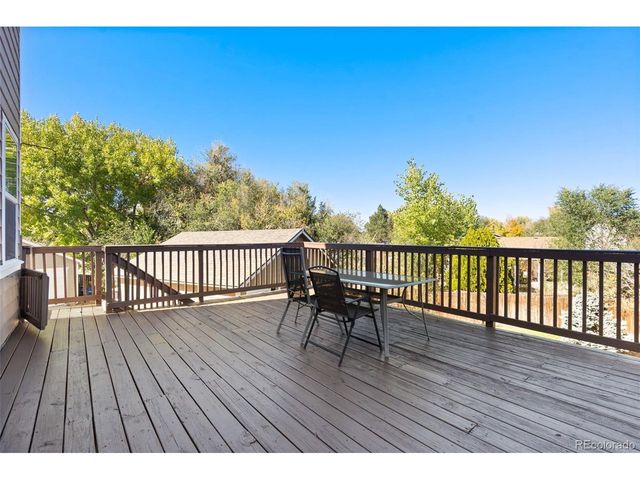5006 Dovetail Ln, Colorado Springs, CO 80916