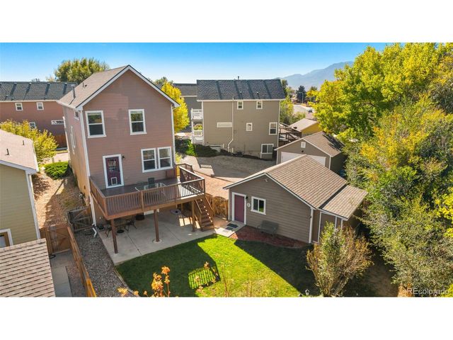 5006 Dovetail Ln, Colorado Springs, CO 80916