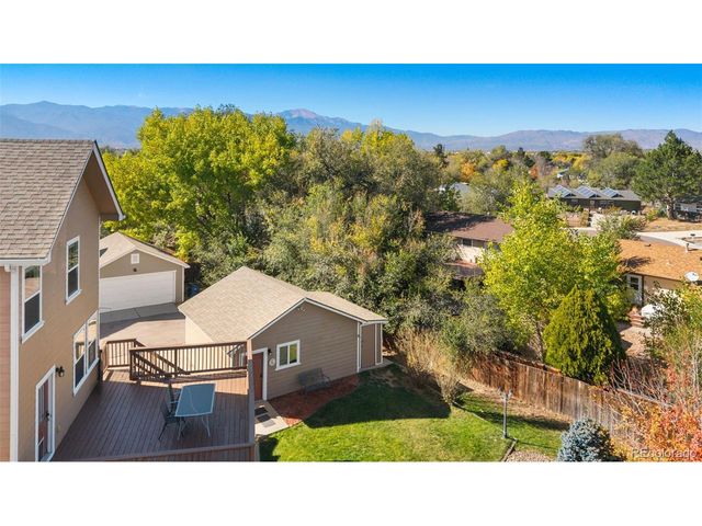 5006 Dovetail Ln, Colorado Springs, CO 80916