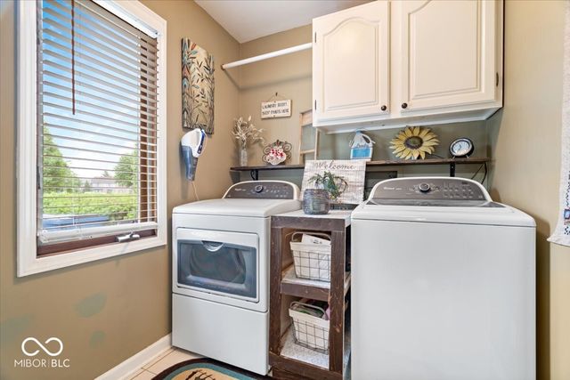 13880 Sandy Creek Court, Carmel, IN 46032