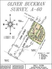 19925 Blake Manor RD, Manor, TX 78653